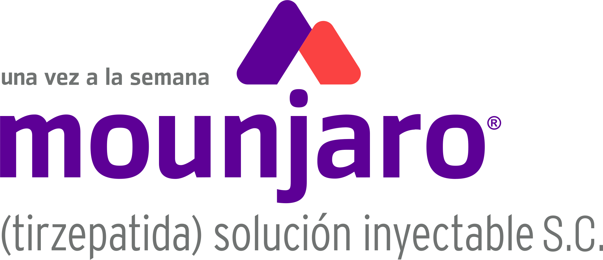 Mounjaro (tirzepatida)